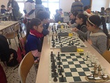 torneo di scacchi